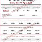 today thai lottery result